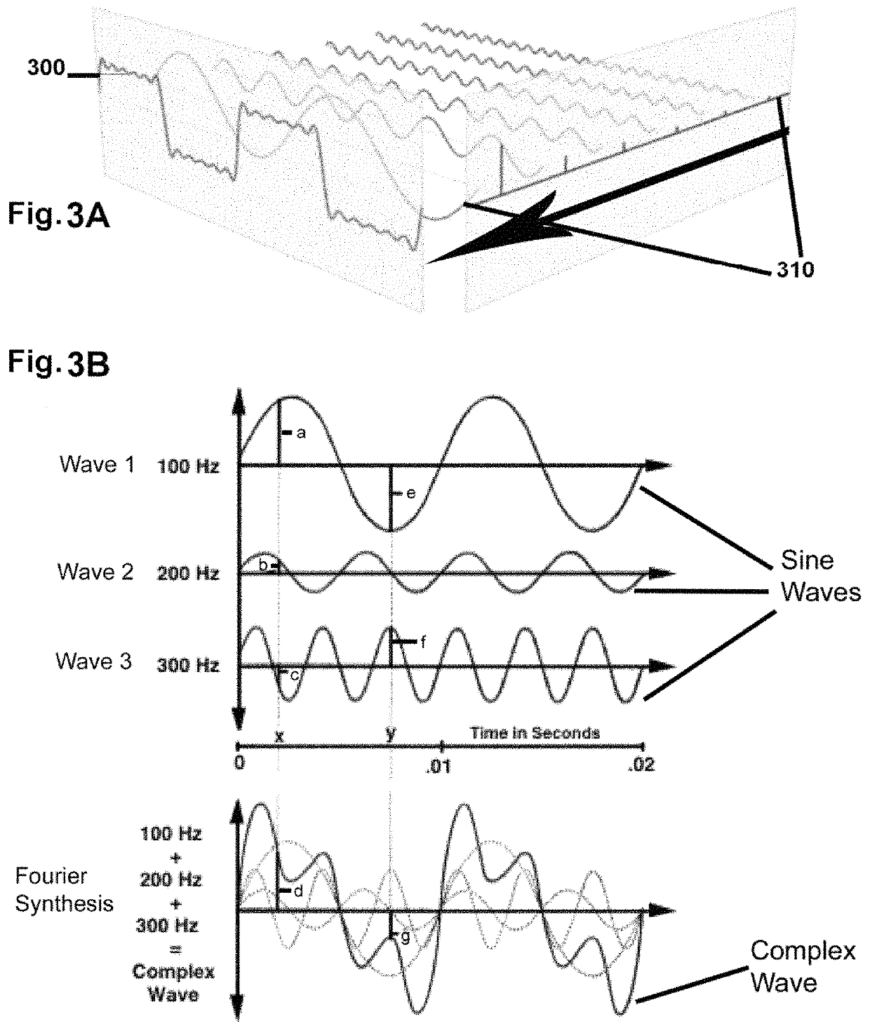 Precision delivery of energy utilizing holographic energy teleportation (HET) with time-correlated standing-wave interference and coherent intensity amplification