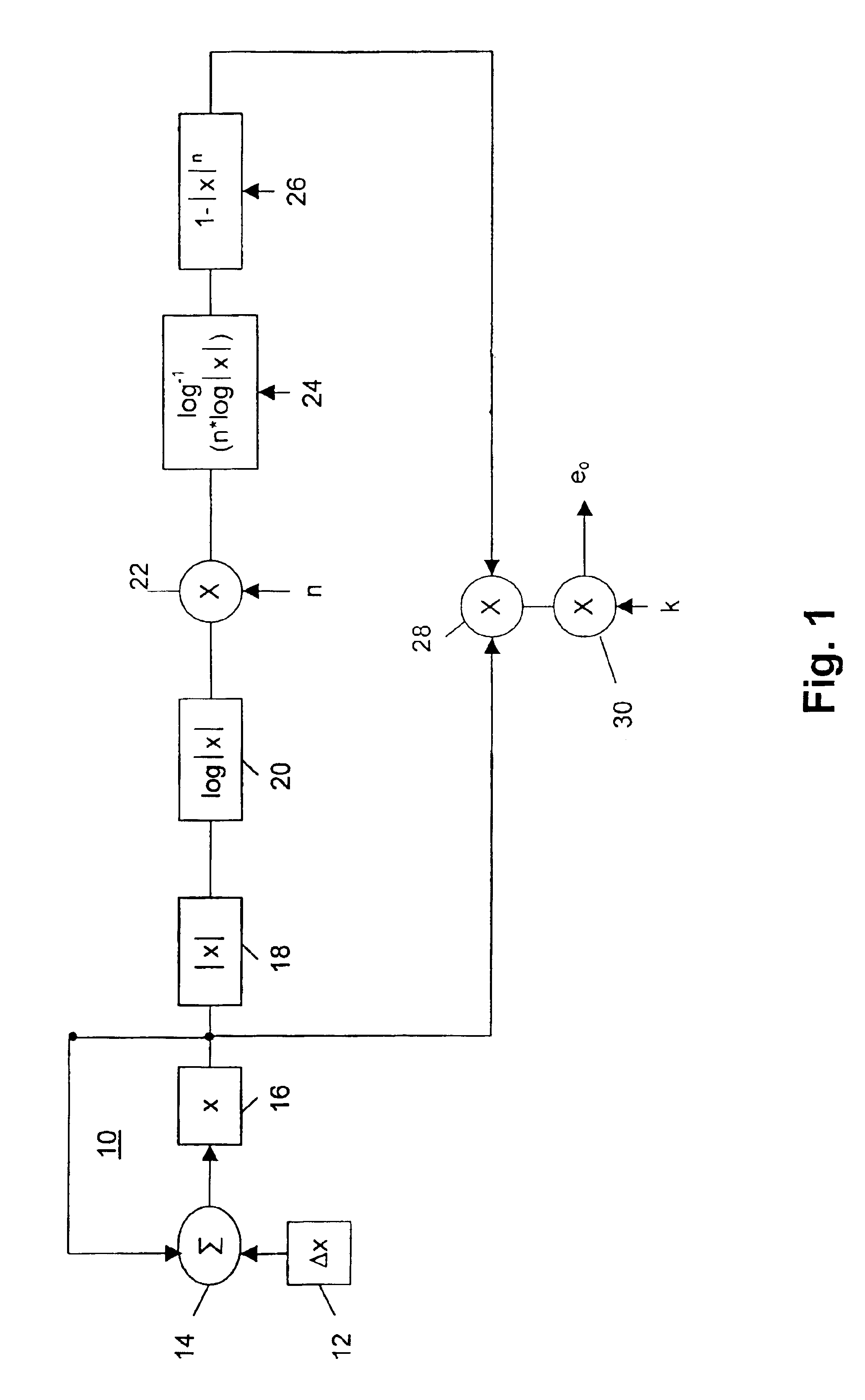 Oscillator providing waveform having dynamically continuously variable waveshape