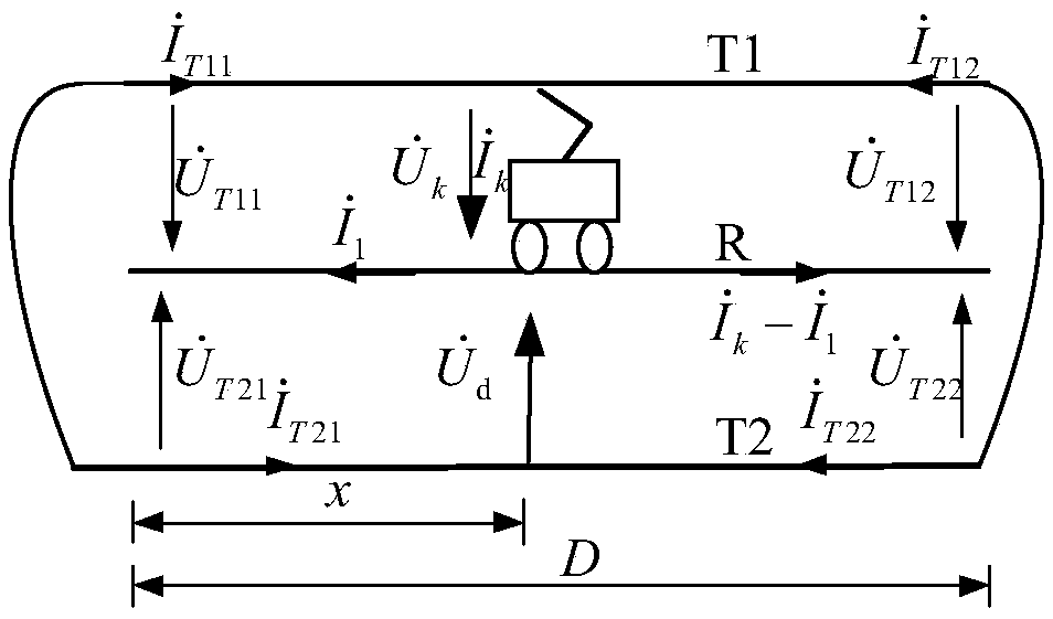 Electric train and high-resistance fault position discrimination algorithm for direct-supply traction network