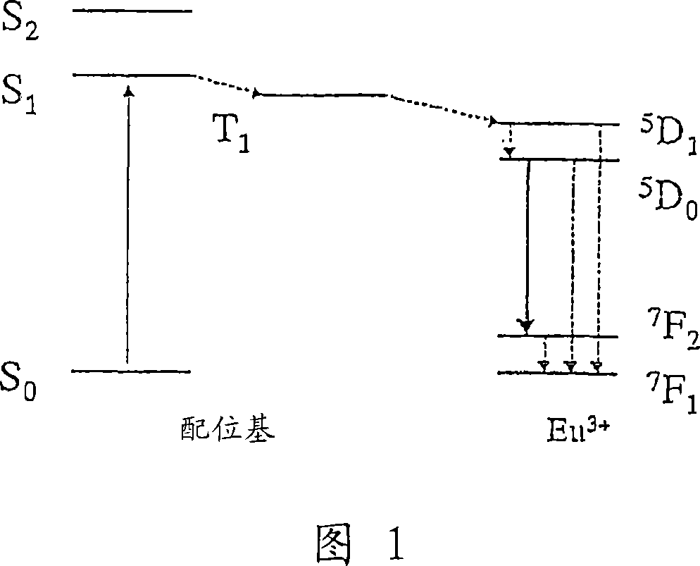 Light emitting device, and lighting device and image display unit using it