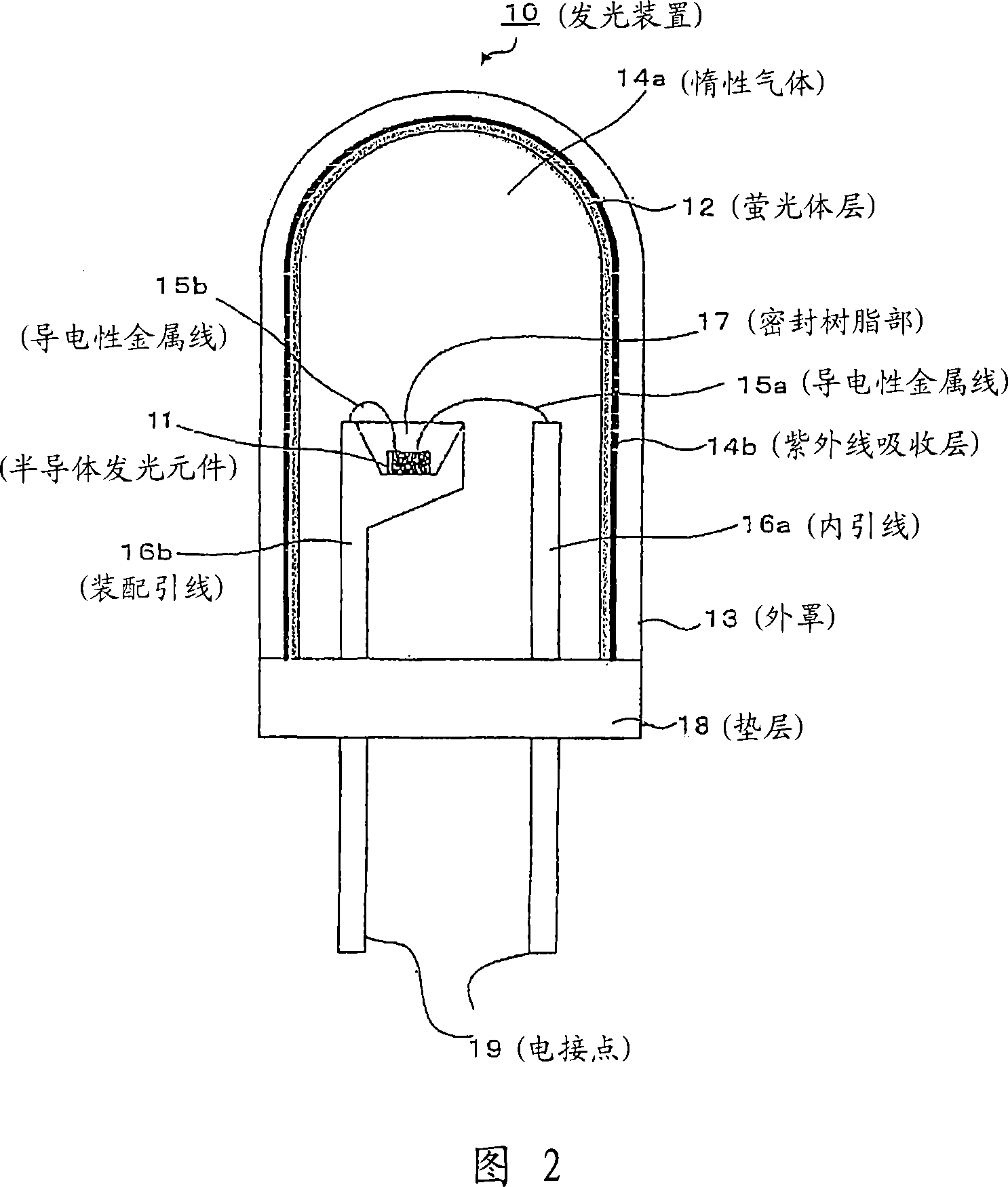 Light emitting device, and lighting device and image display unit using it