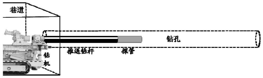 Long-distance advanced detection method for directional drilling driving working face