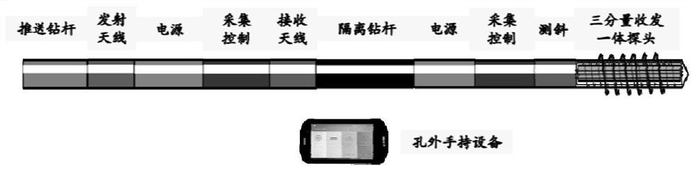 Long-distance advanced detection method for directional drilling driving working face