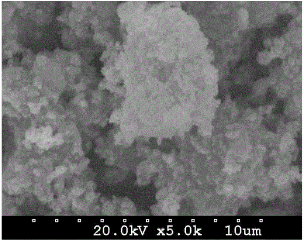 Preparation method and application of lithium-rich layered oxide cathode material