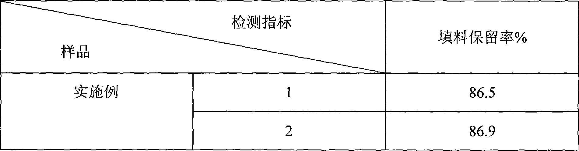 Method for manufacturing rice-shaped precipitated calcium carbonate