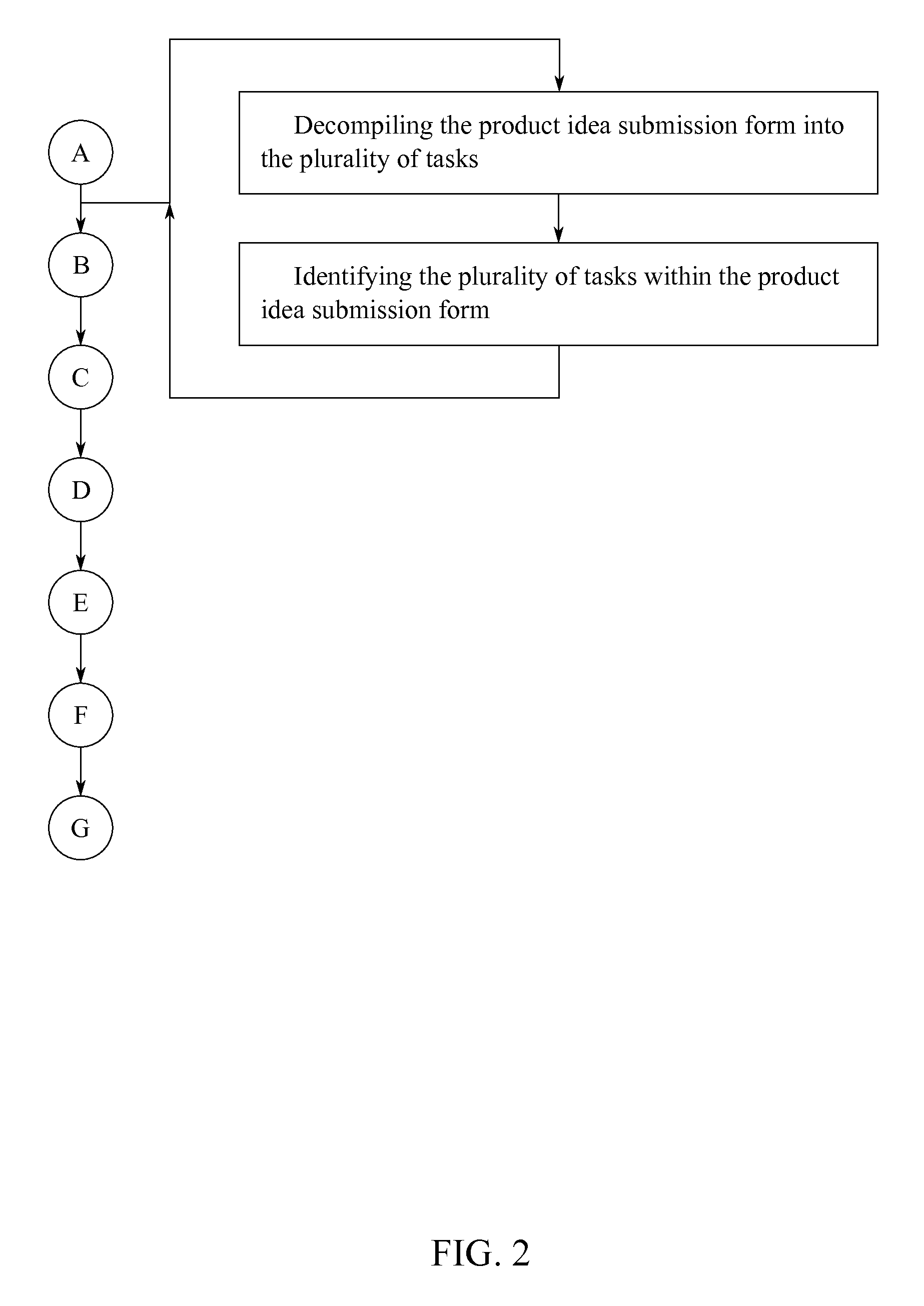 System and Method for Crowd Sourcing Product Development