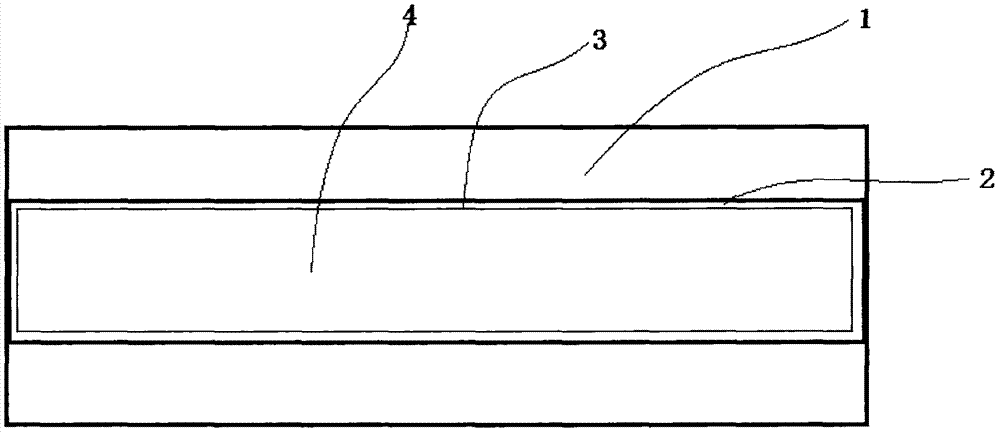 Non-Newtonian fluid deceleration strip device