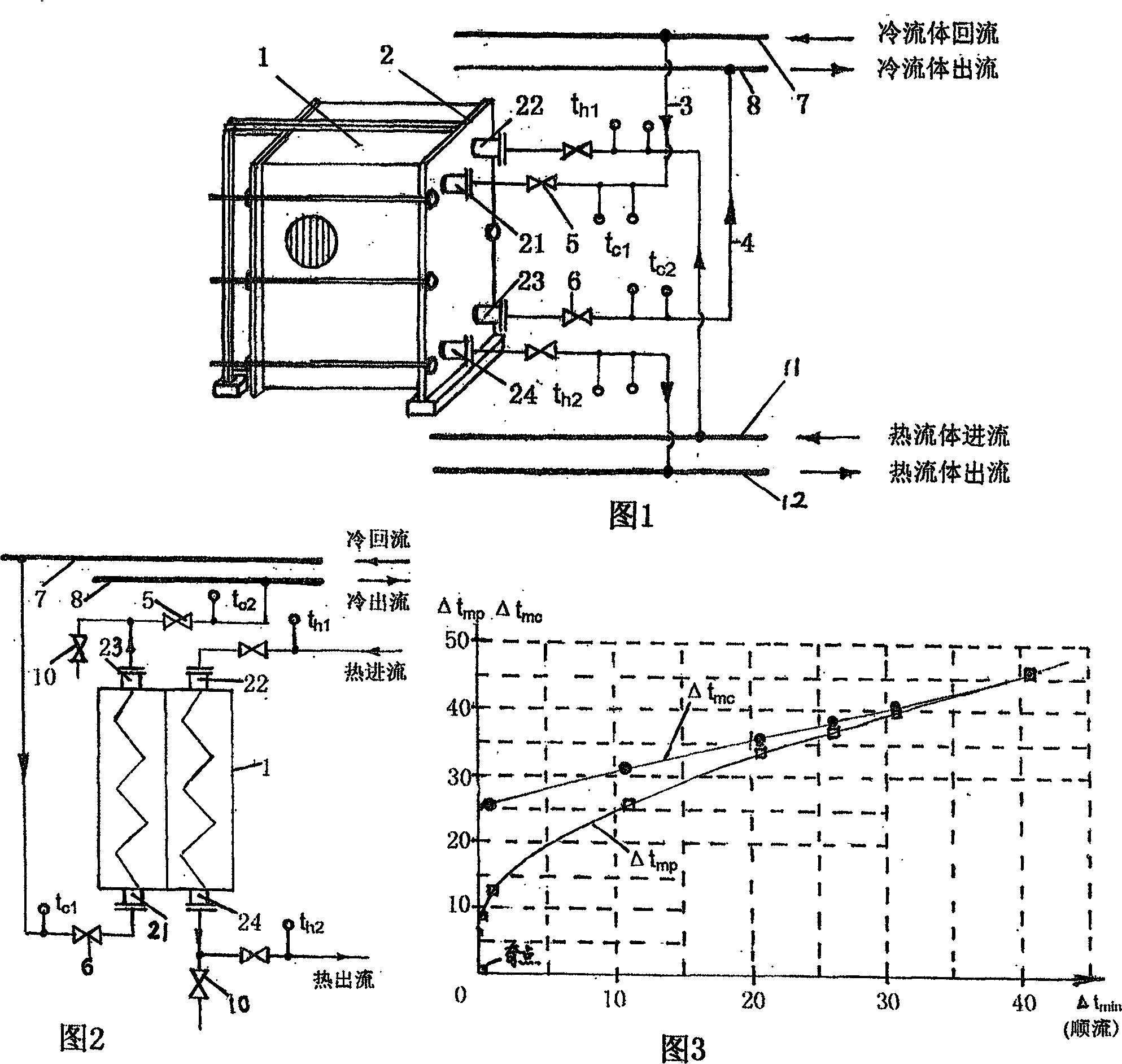 Plate heat exchanger with no deposited scale, and heat exchange mode