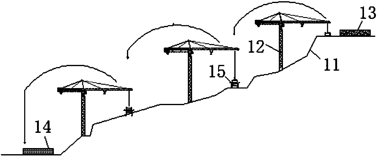 A tower crane relay lifting storage rack device