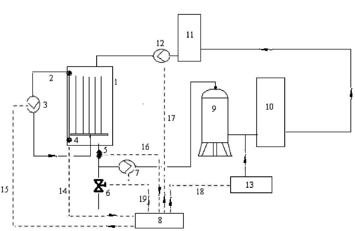 Method for dyeing fabric by using reactive dye and soaping fabric dyed by reactive dye, and equipment