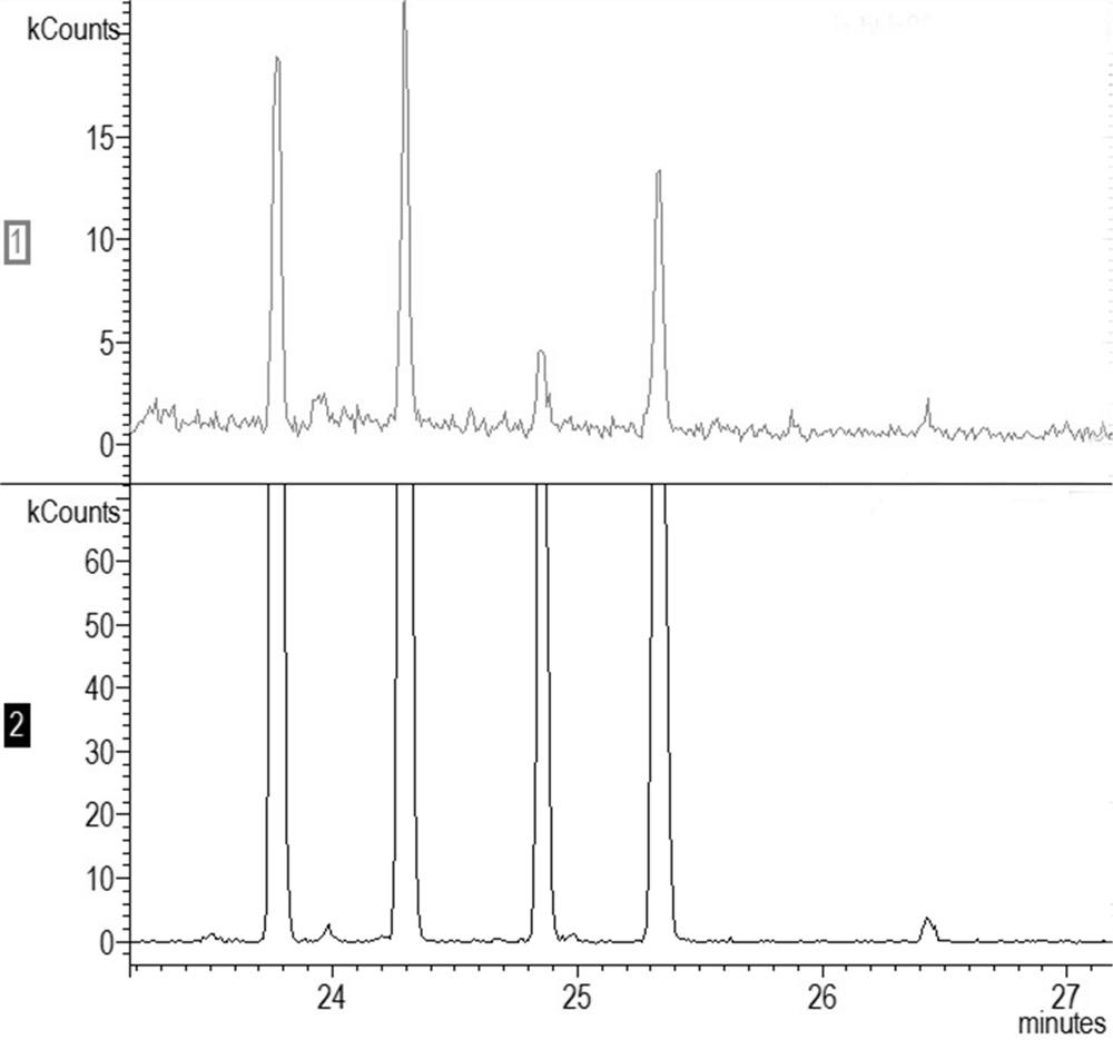 A method for detecting the residual amount of dichlorcap in tobacco