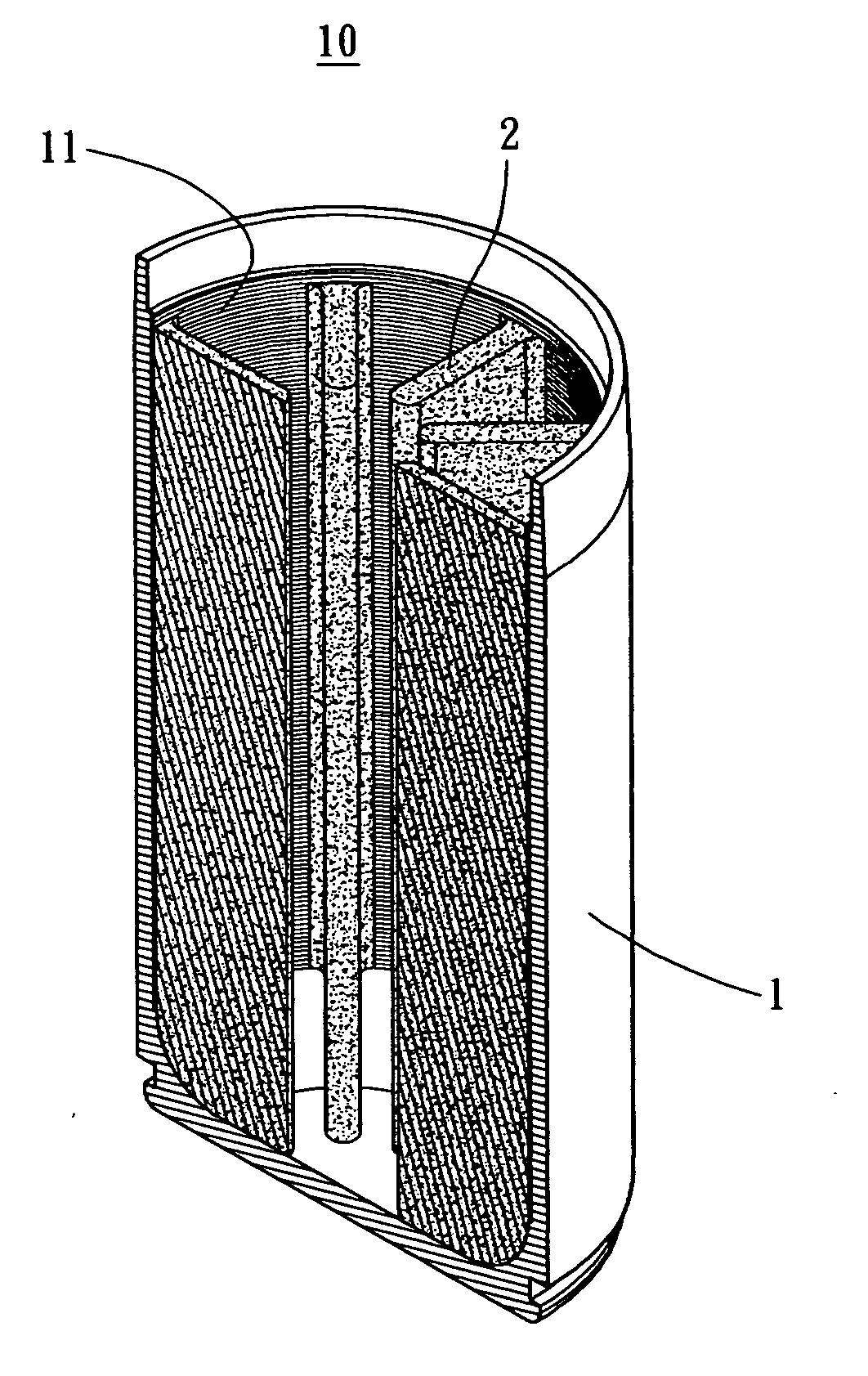 Cylindrical heat pipe structure