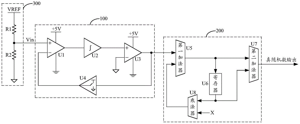 True random number generating circuit and information security chip