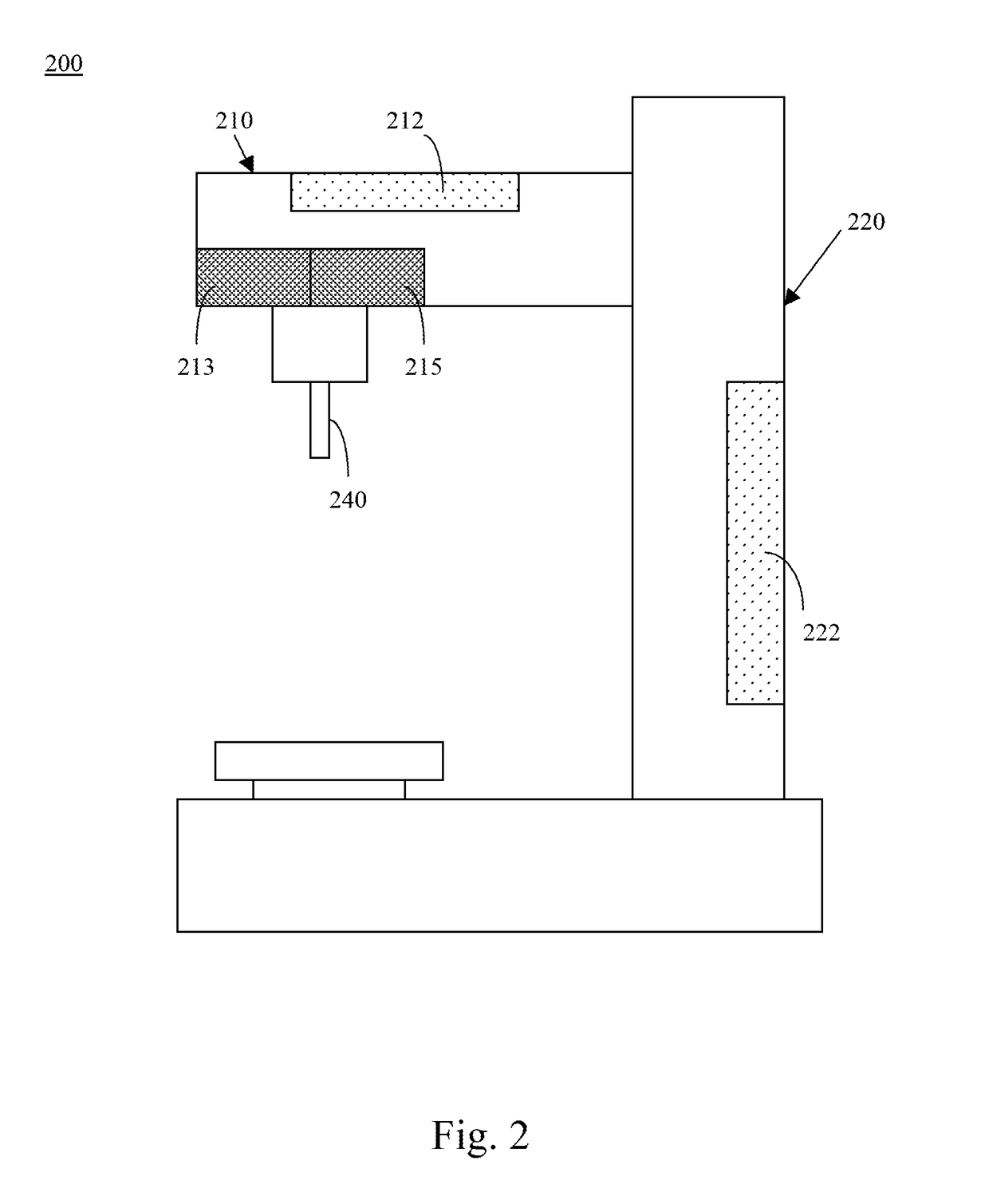 Warm-up compensation system and method