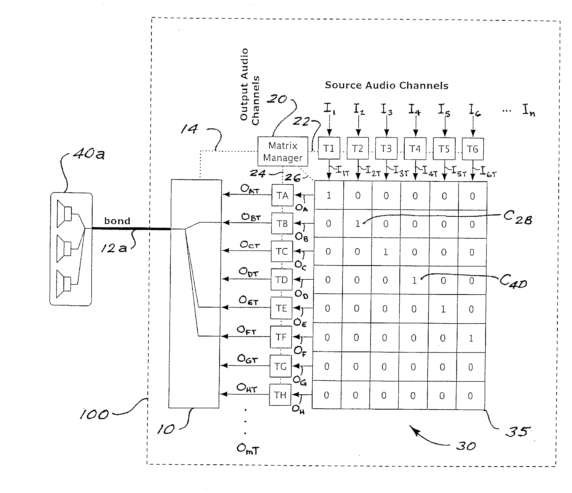 Audio system with bonded-peripheral-driven mixing and effects