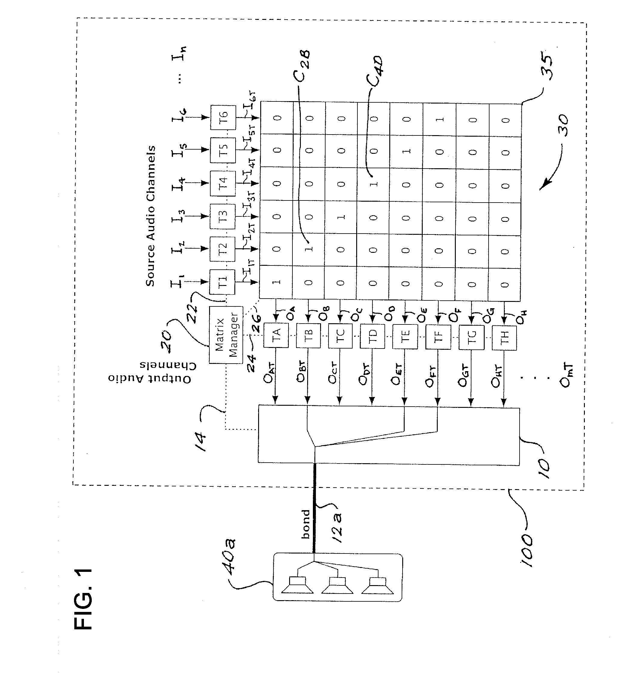 Audio system with bonded-peripheral-driven mixing and effects