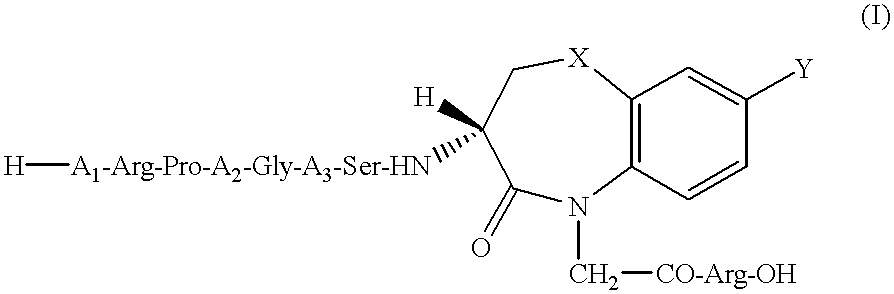 Peptide agonists of bradykinin B2 receptor