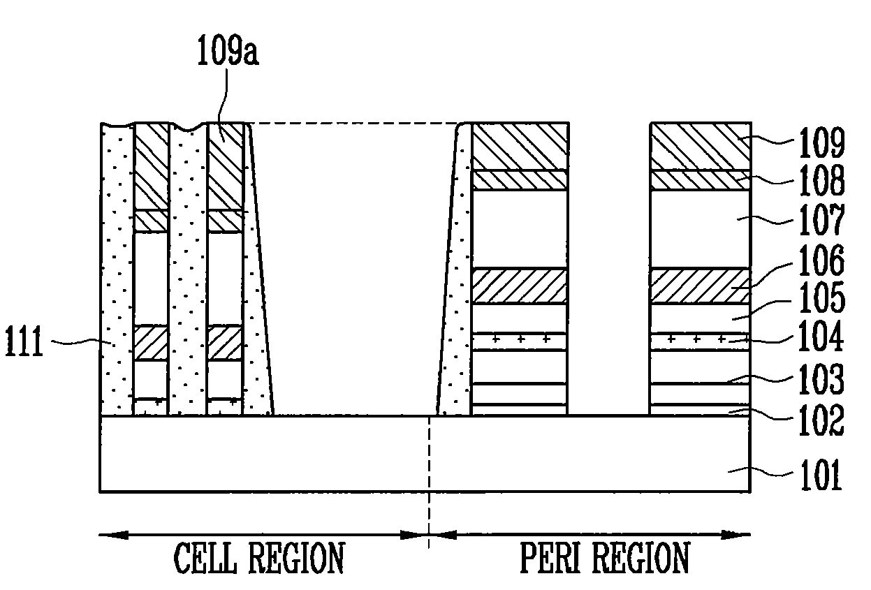 Method of Manufacturing flash memory device