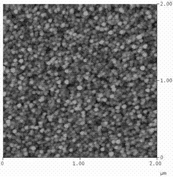 Preparation method of porous CaCu3Ti4O12 film