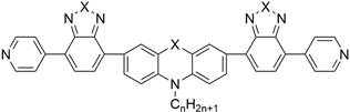 A kind of conjugated organic small molecule containing double-terminal pyridine and its preparation method and application