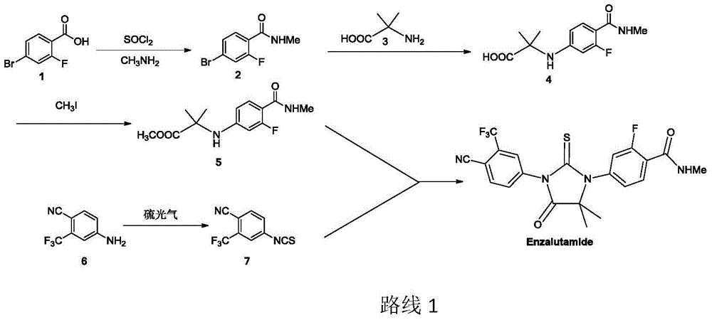 New compound for synthesizing Enzalutamide