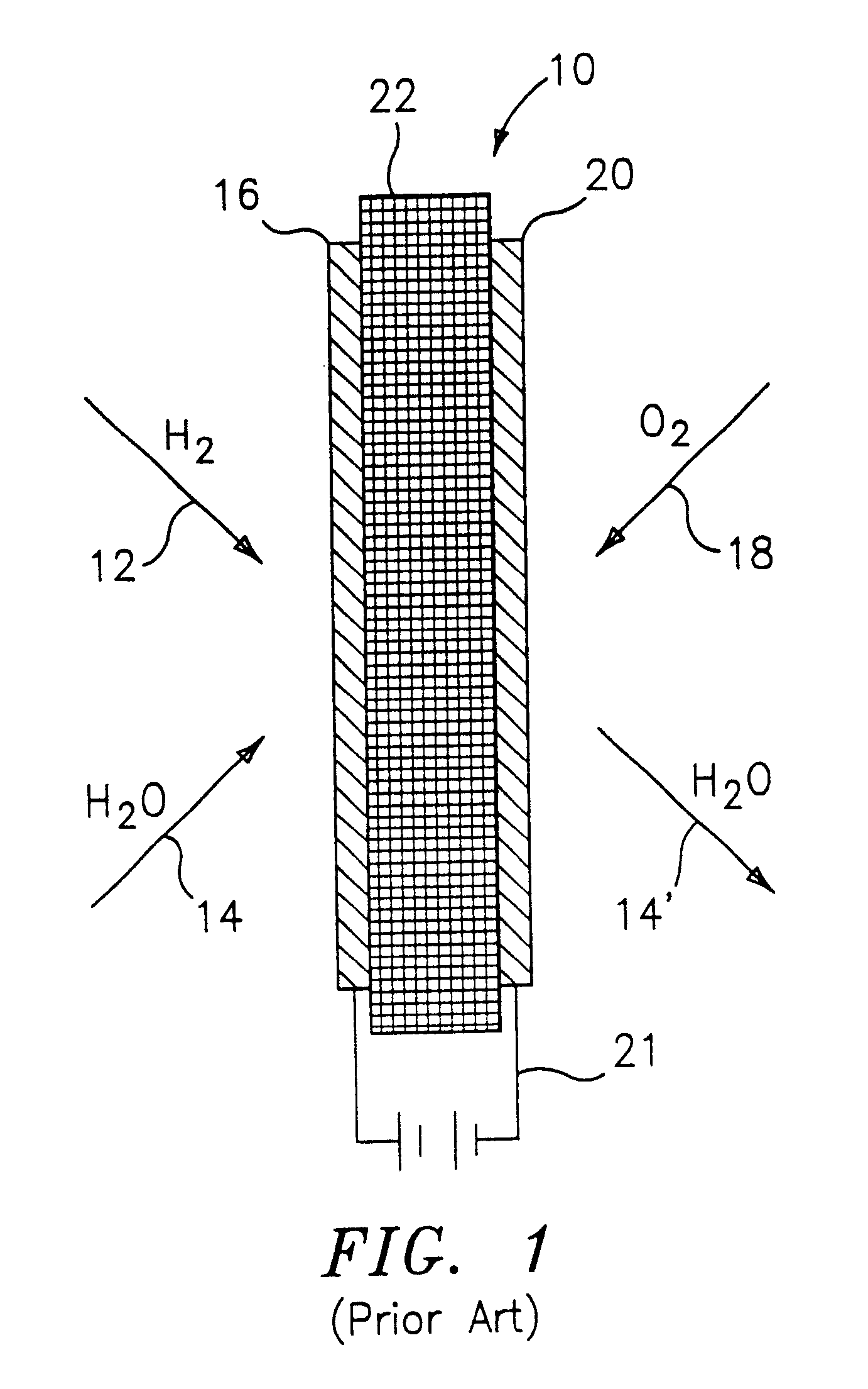 Low gravity electrochemical cell