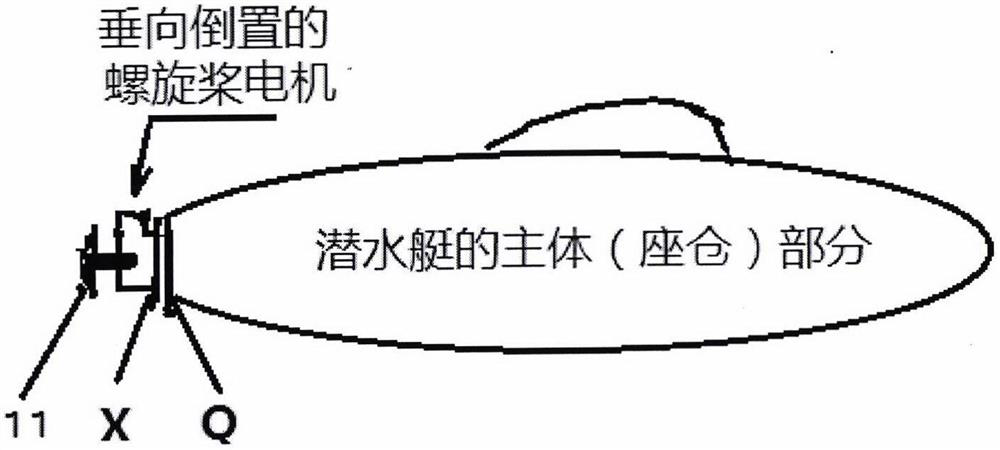 Method for using submarine propeller thruster capable of deeply diving over kilometers at tail end of submarine main body of seat cabin