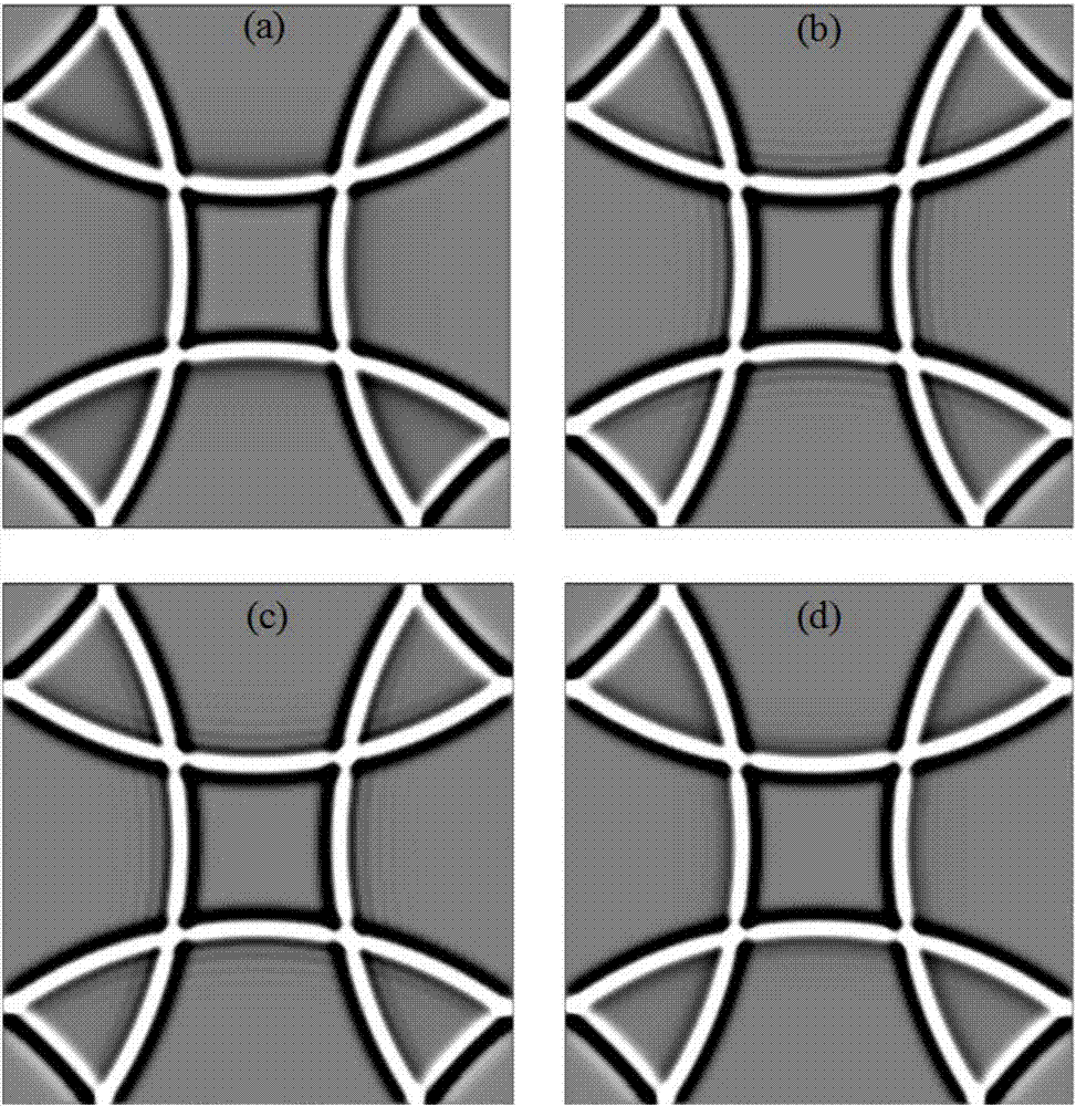 Time domain acoustic wave equation explicit finite difference seismic response simulation method