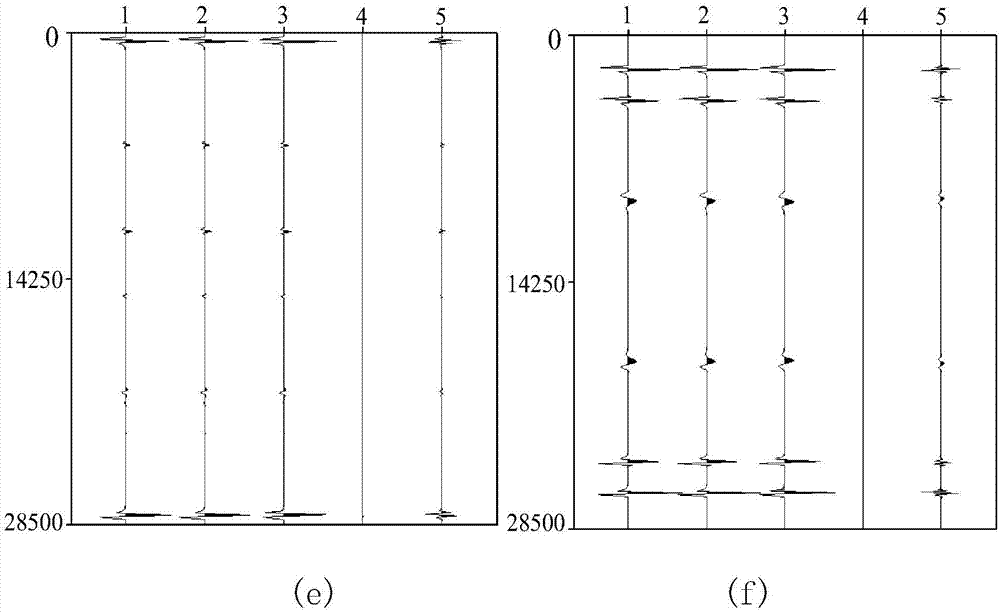 Time domain acoustic wave equation explicit finite difference seismic response simulation method