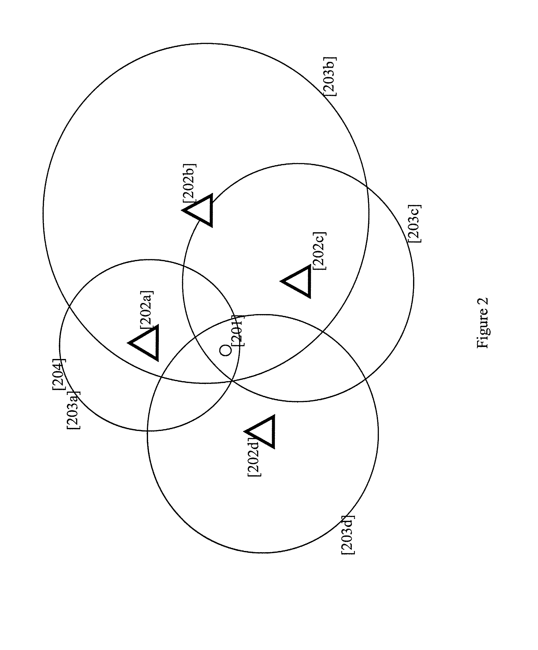 System and method for estimating positioning error within a wlan-based positioning system