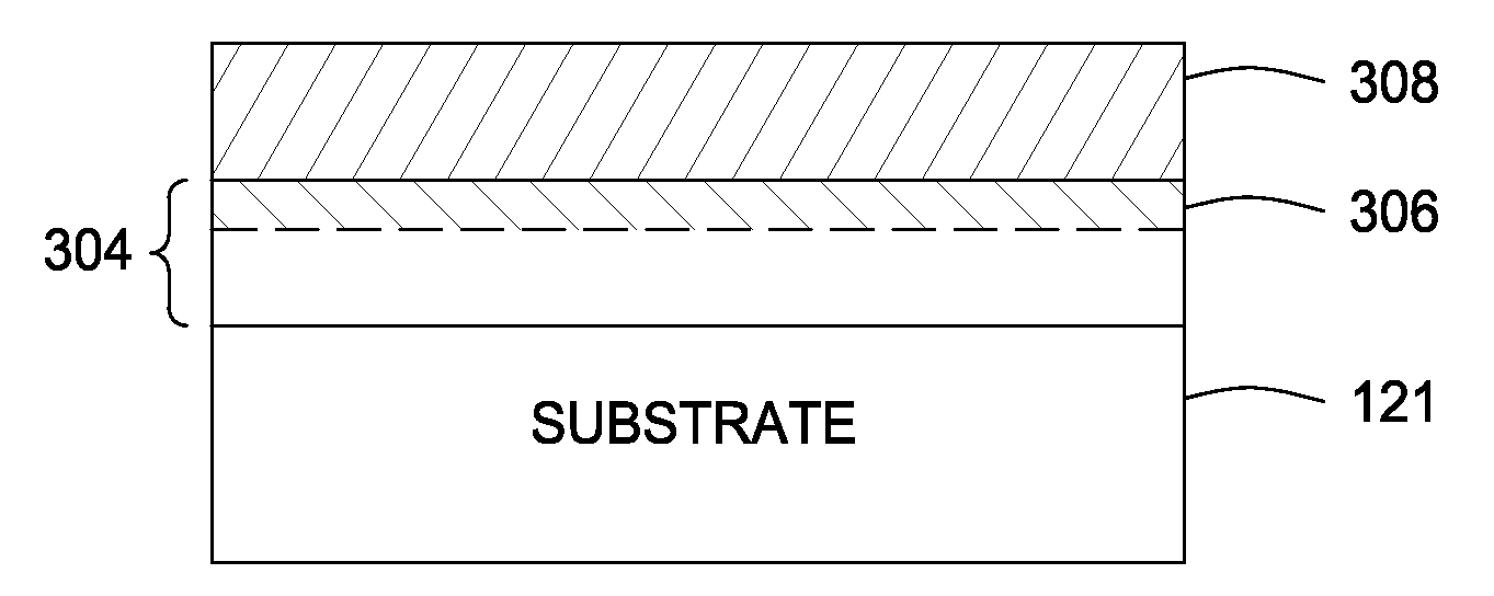 Method of forming dielectric layers on a substrate and apparatus therefor