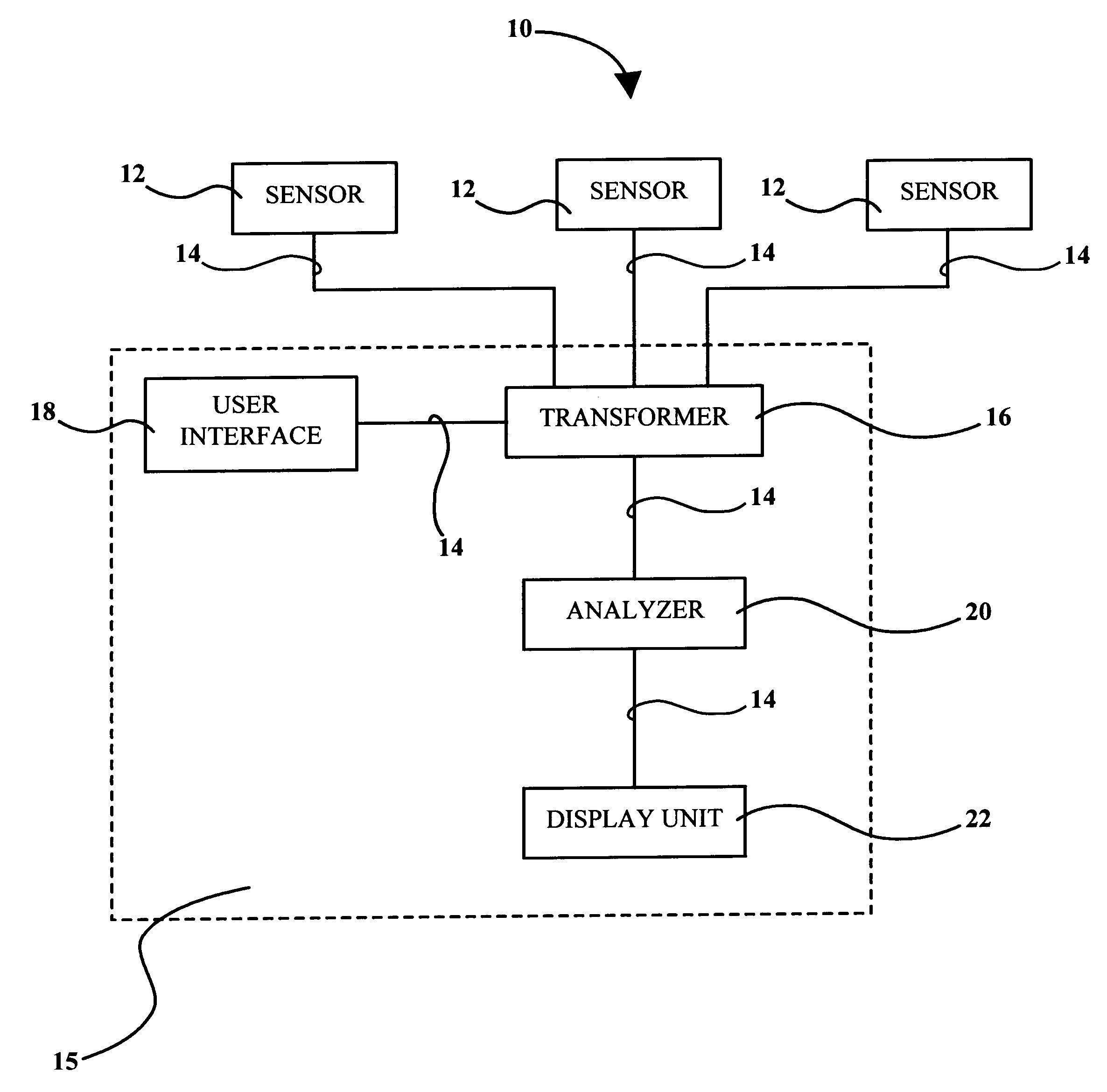 Apparatus and method for monitoring a system and displaying the status of the system