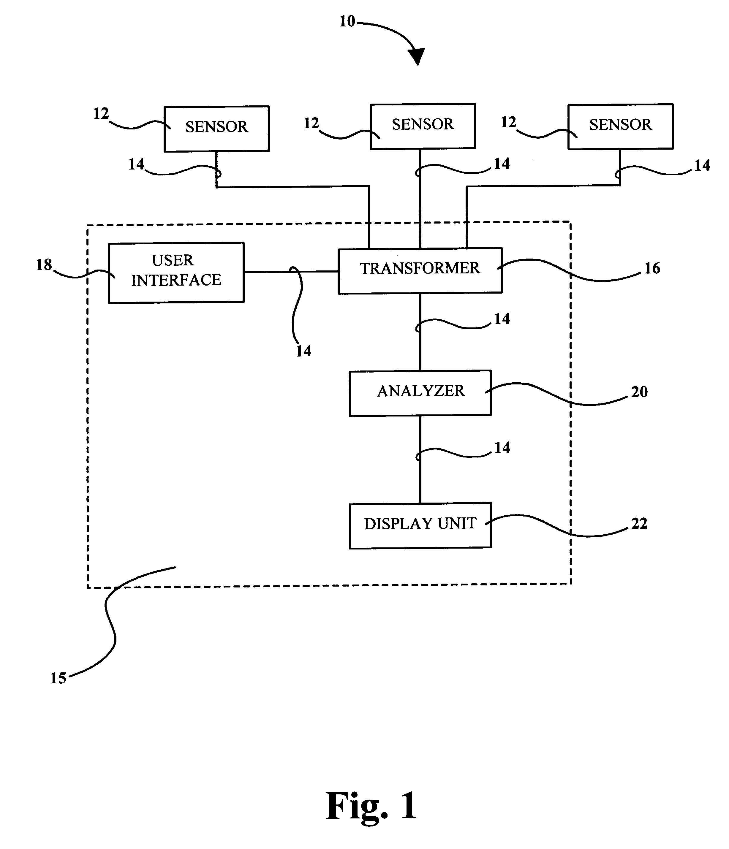 Apparatus and method for monitoring a system and displaying the status of the system