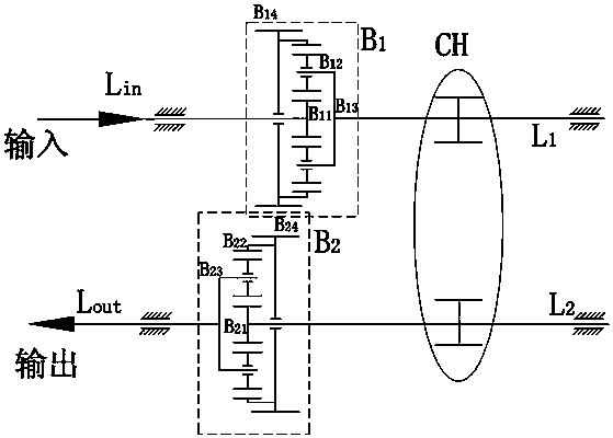 Mechanical continuously variable transmission method involving dual planetary mechanism and continuously variable transmission mechanism