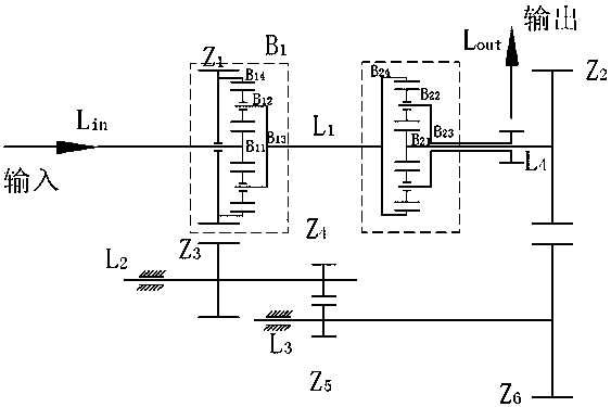 Mechanical continuously variable transmission method involving dual planetary mechanism and continuously variable transmission mechanism