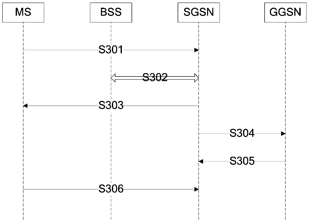 Cell-based charging method and device