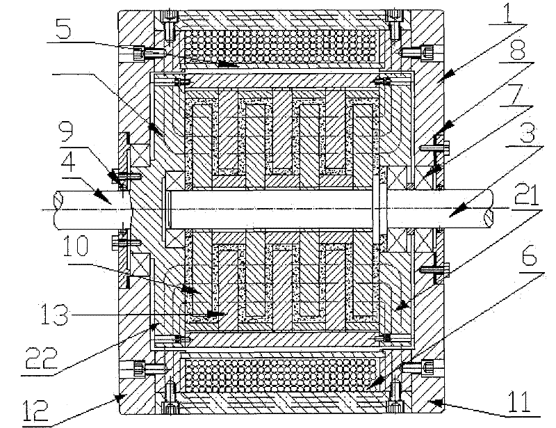 Motor soft starter based on magneto-rheological grease