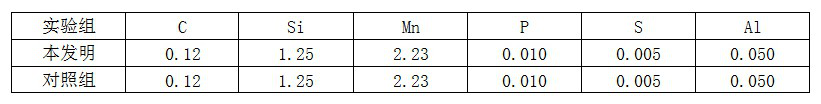 Ultrahigh-yield-ratio steel and production process thereof