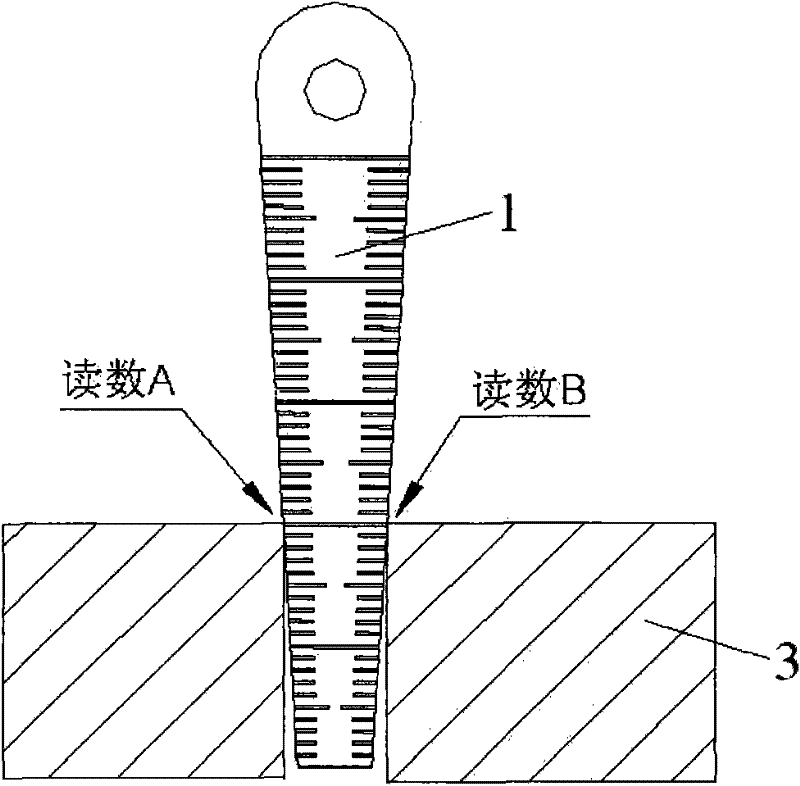 Clearance measurement tool