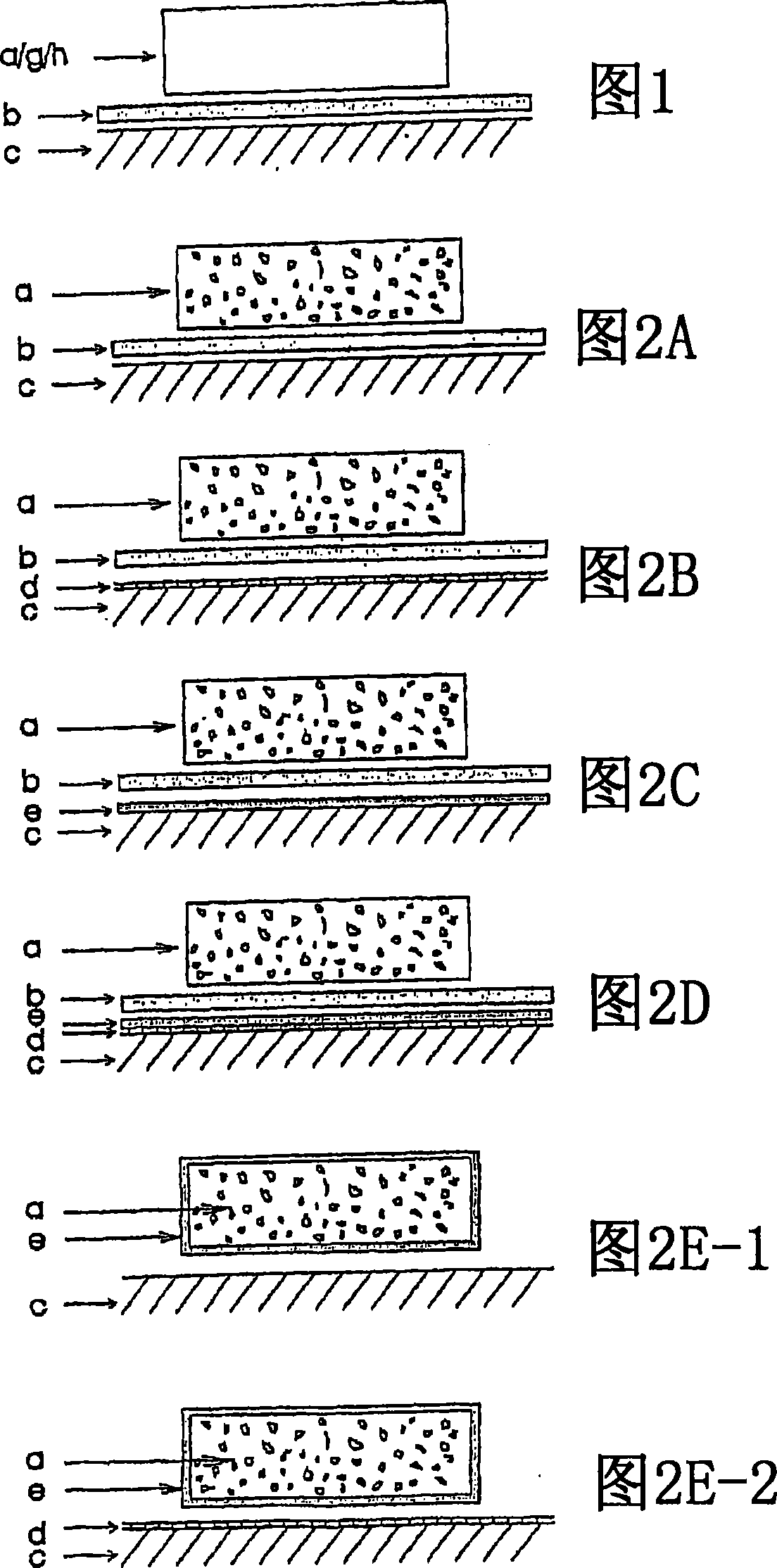 Method of producing metal to glass, metal to metal or metal to ceramic connections
