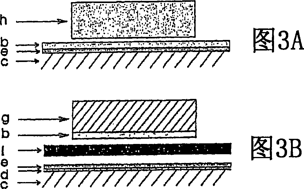 Method of producing metal to glass, metal to metal or metal to ceramic connections