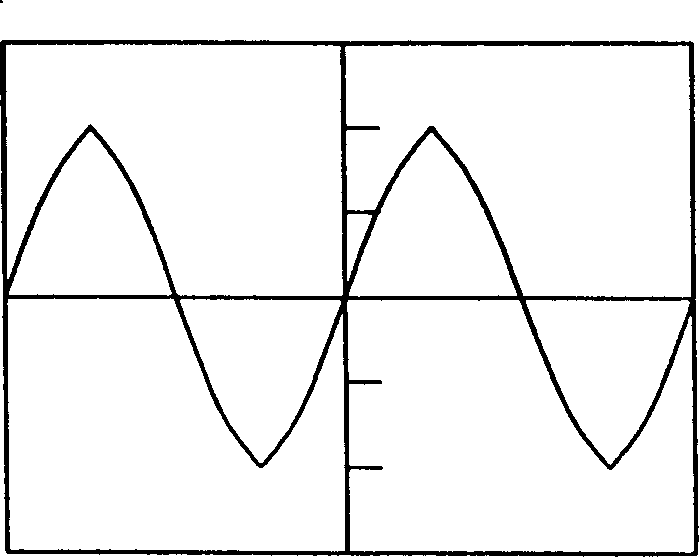 Method of selecting amplifying range and drawing computer using said method
