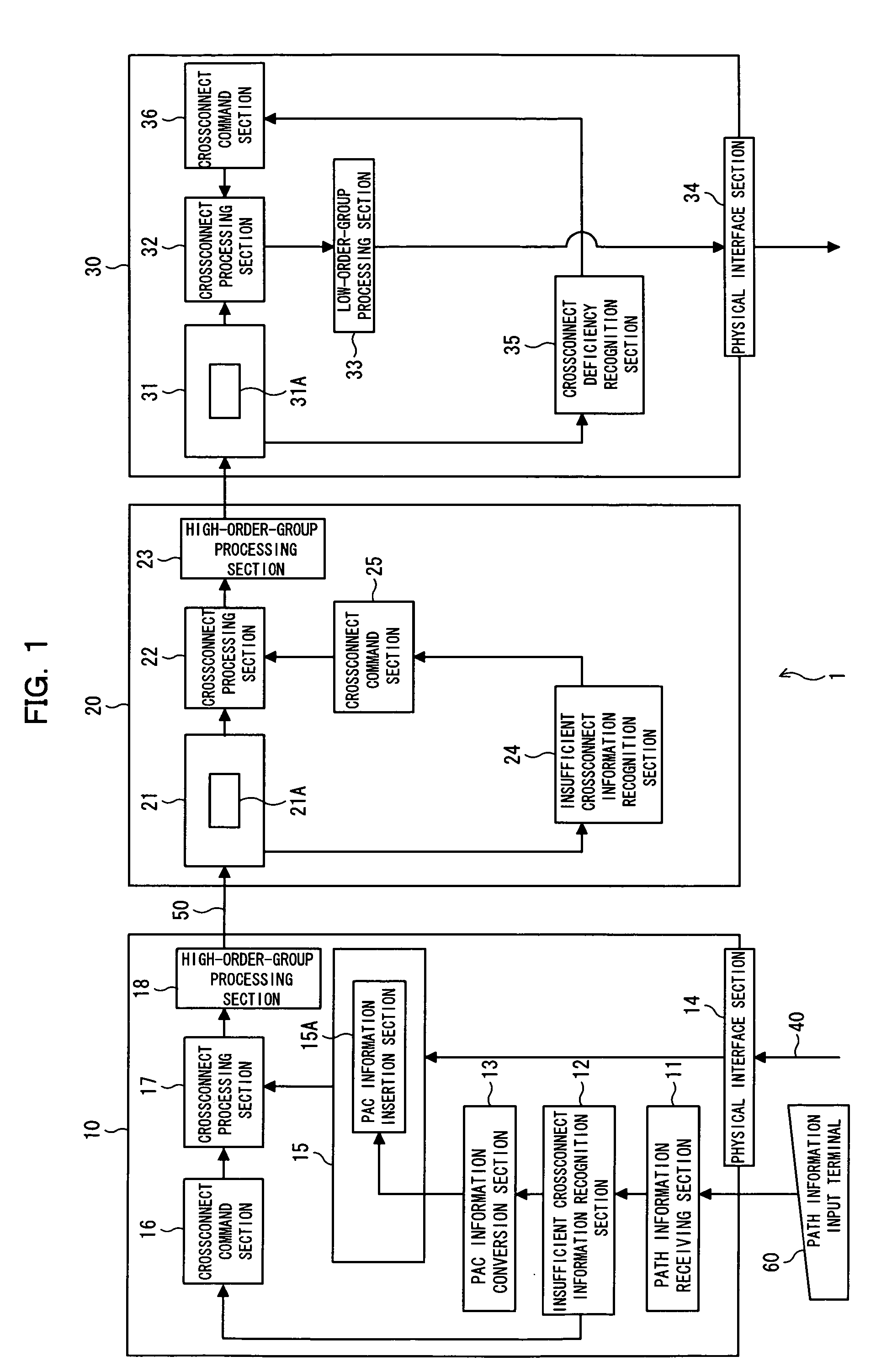 Transmission network system