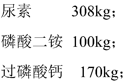 Special compound fertilizer for increasing rapeseed yield