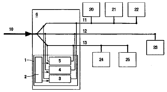 Repeater for power line communication system