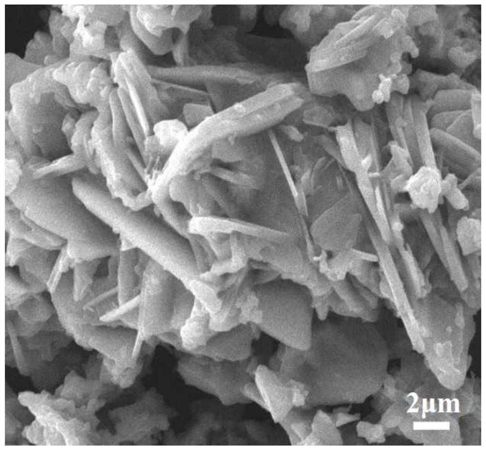 Green and efficient preparation method of titanium carbide Mxene nanosheet