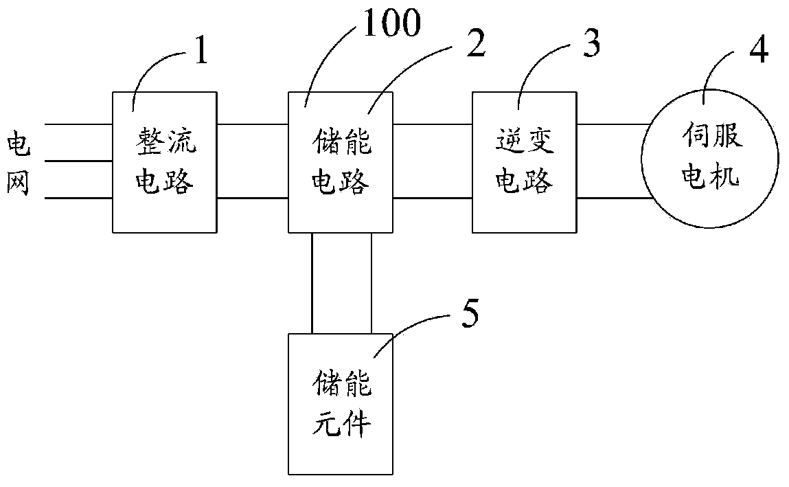 Feedback type energy storage servo driving system