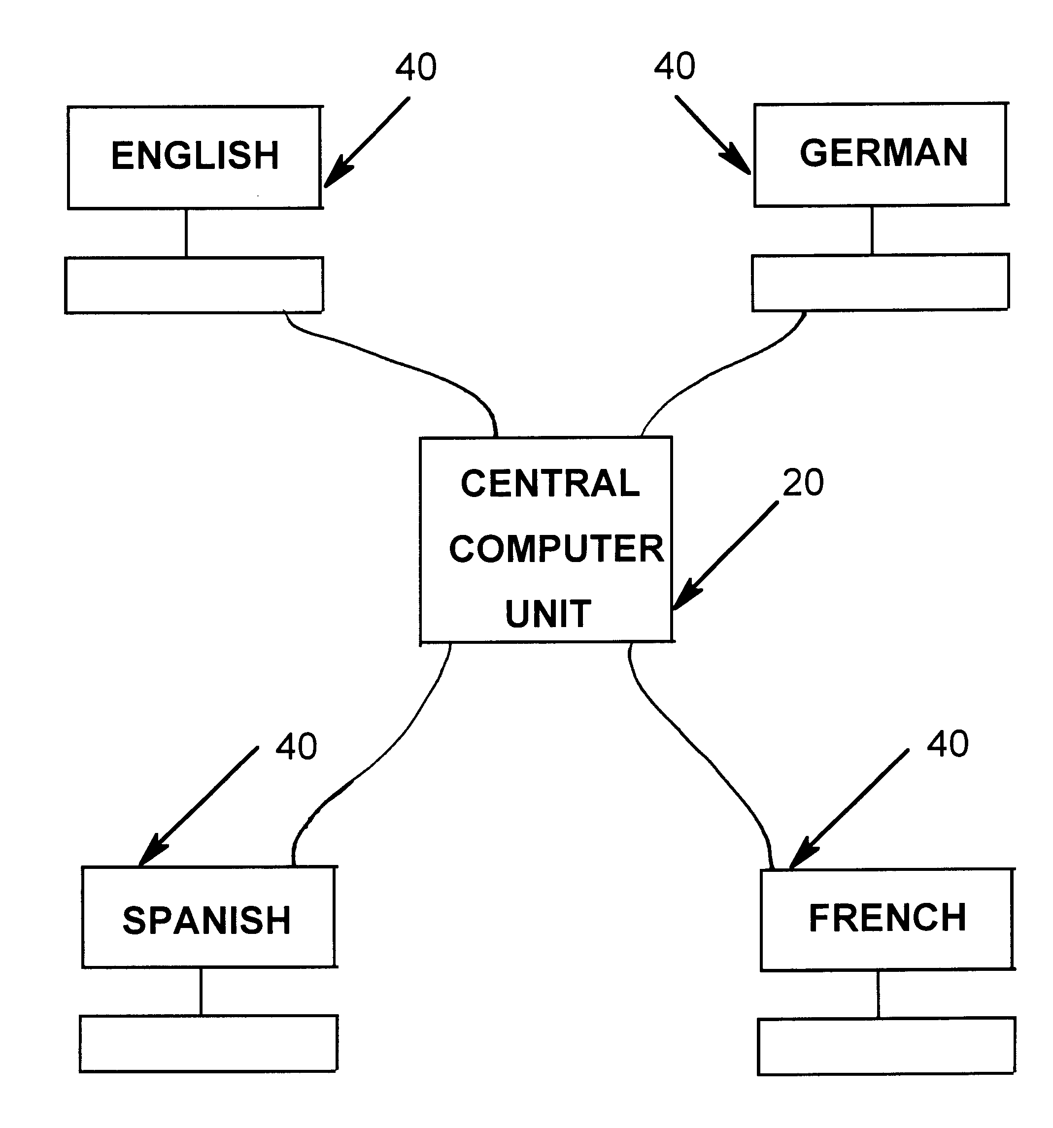 Computerized translator of languages utilizing indexed databases of corresponding information elements