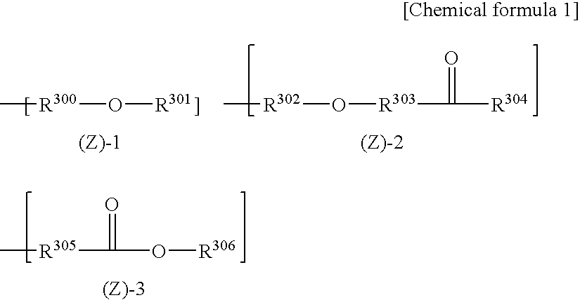 Preparation process of chemically amplified resist composition