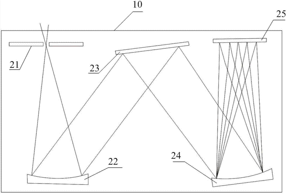 Reflectance spectrum measuring and sampling system and method used for jewel detection